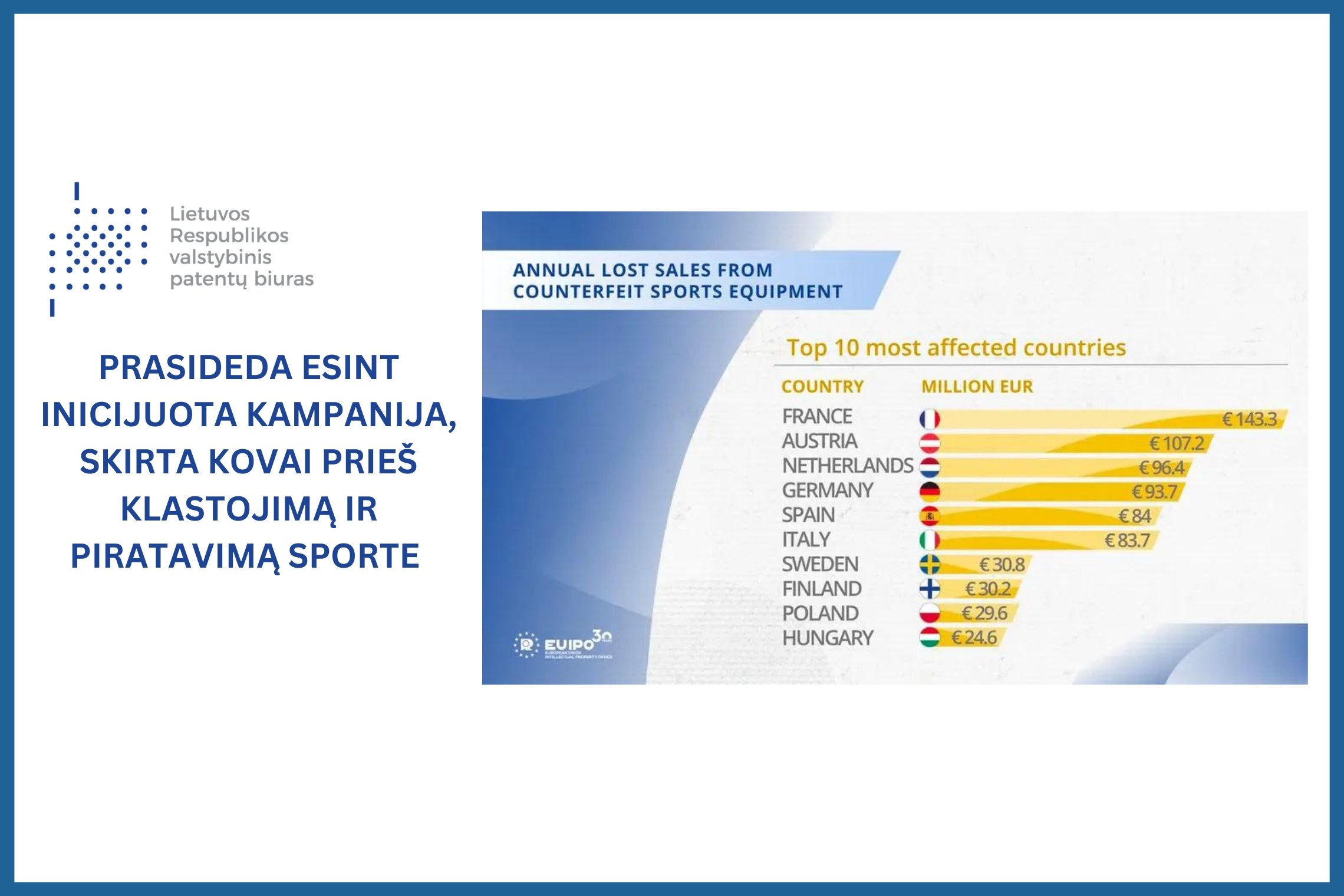 Naujienos apie Europos Sąjungos intelektinės nuosavybės tarnybos  kampaniją titulinė iliustracija