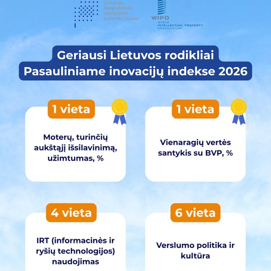 Iliustracija