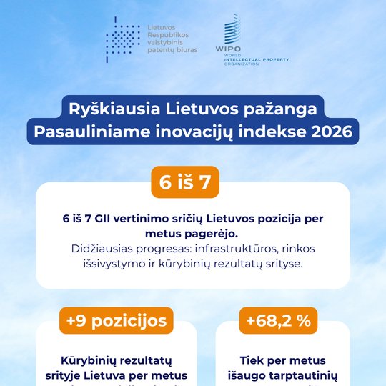 Iliustracija