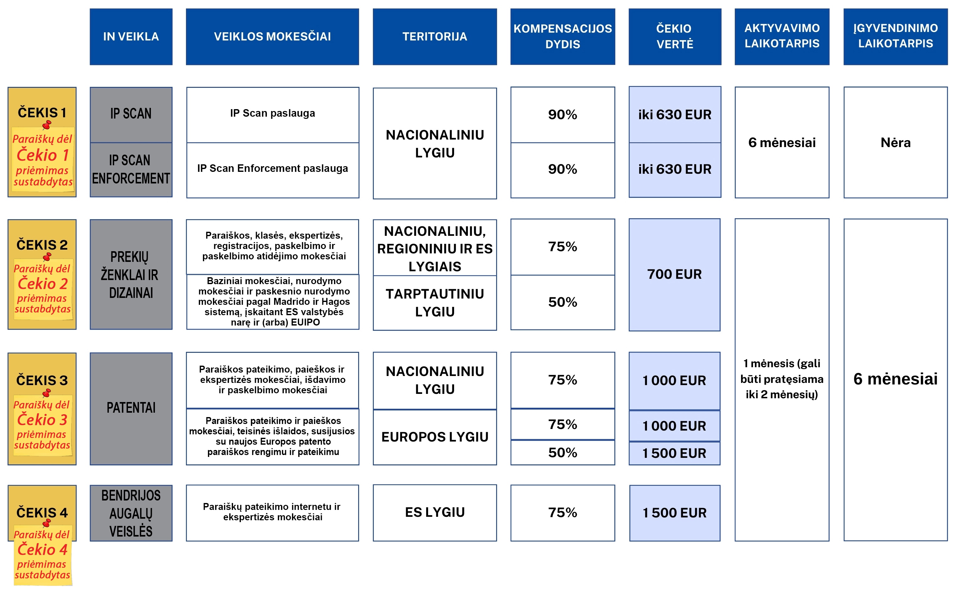 2025-MVI-fondo-lentele 2025-12-15 2.jpg